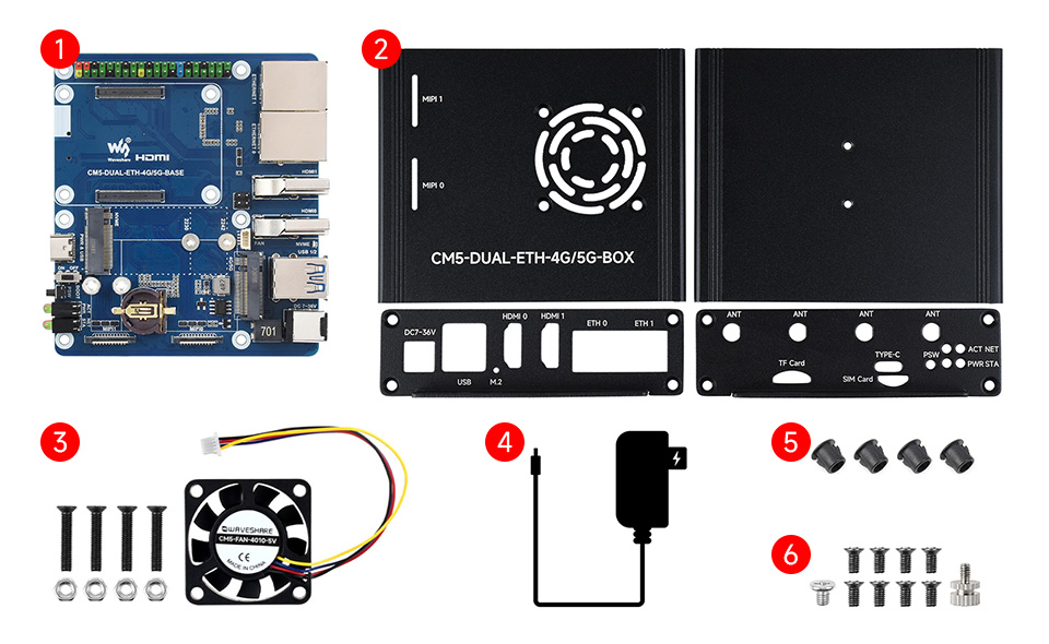 CM4 计算模块又网口主机配置清单