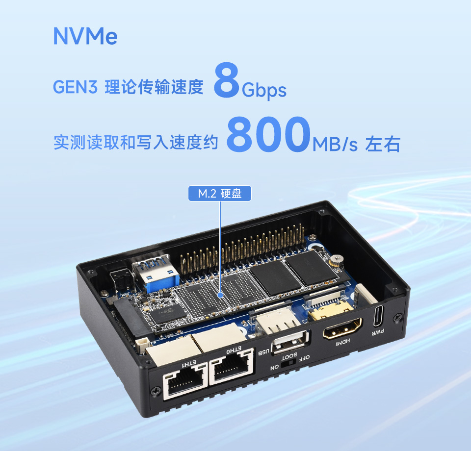树莓派 CM5 双网口扩展板,支持 M.2 NVMe 硬盘，8Gbps,写入/读取速度 约800M/s