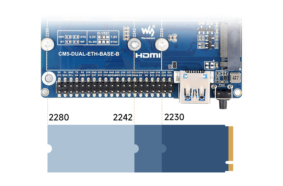 树莓派 CM5 双网口扩展板, M.2 硬盘尺寸