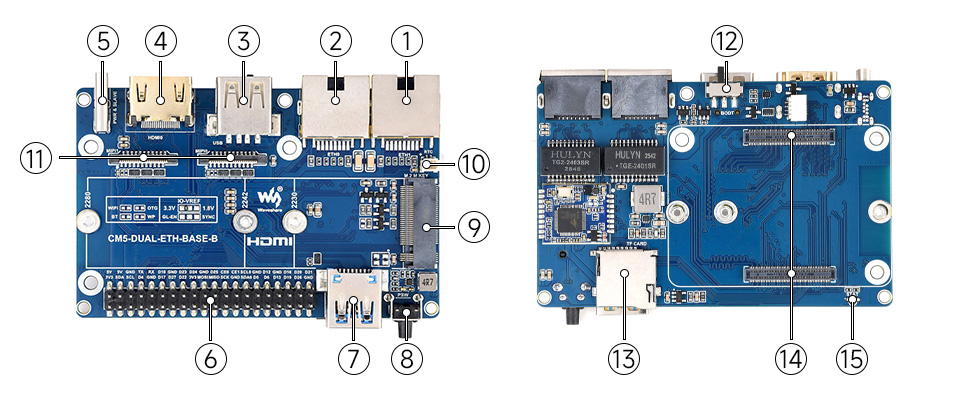 树莓派 CM5 双网口扩展板资源简介