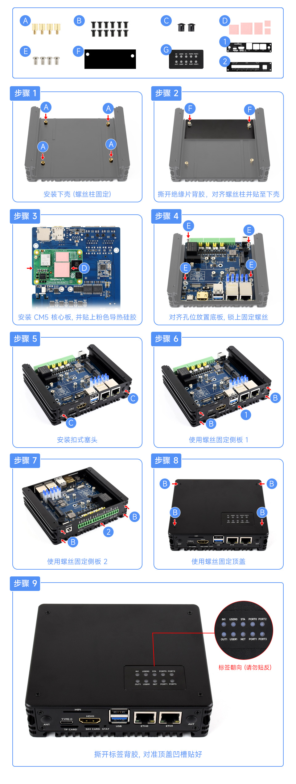 CM5 双网口主机组装示例