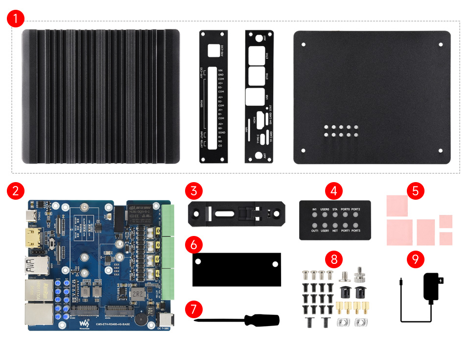CM5 主机配置清单
