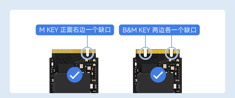 树莓派 CM5  工业计算机,硬盘接口