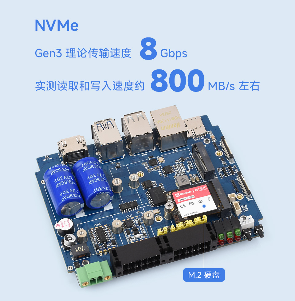 树莓派 CM5  工业计算机支持 M.2 NVMe 硬盘
