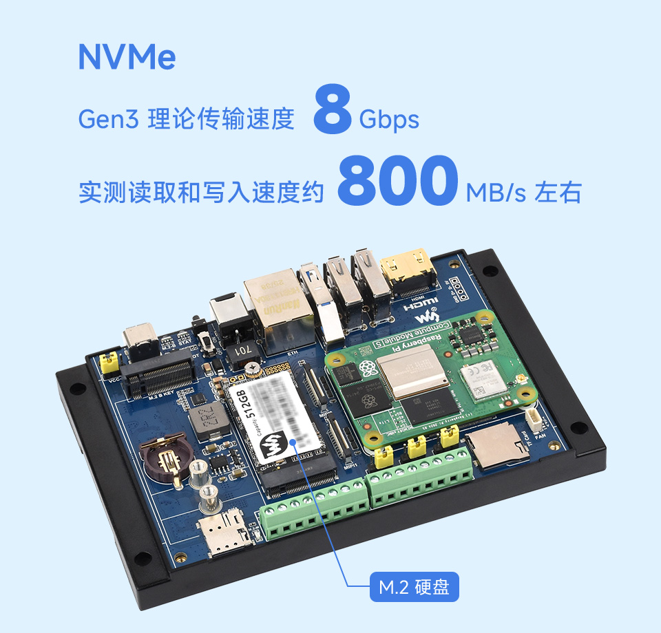 树莓派 CM5 无线扩展板接入 Compute Module 5 主板