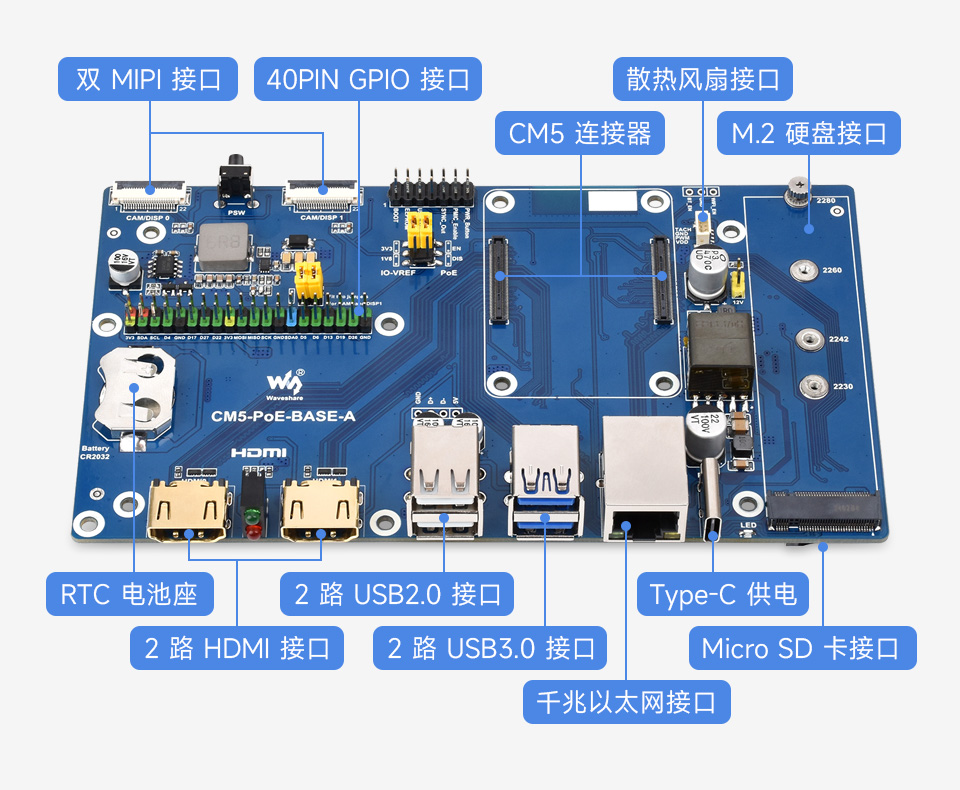 树莓派 CM5 PoE 扩展板板载 4 路 USB3.0 接口