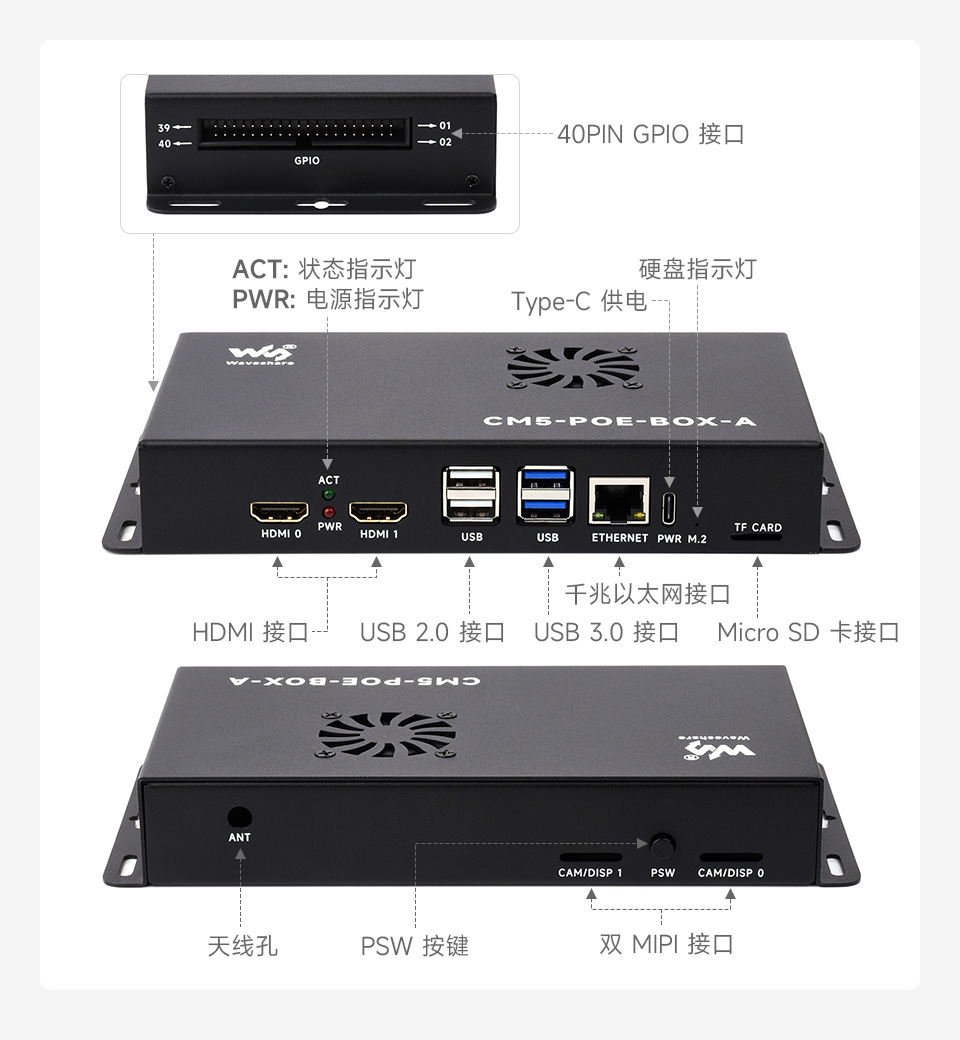树莓派 CM5 PoE 扩展板资源简介