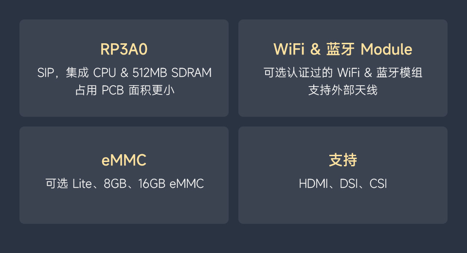 树莓派 Compute Module 0 计算模块说明