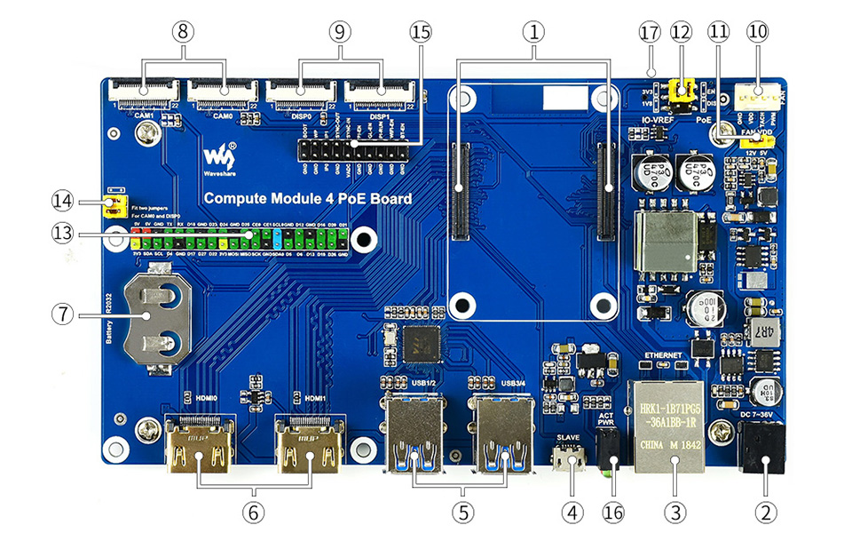 树莓派 CM4 PoE 扩展板资源简介