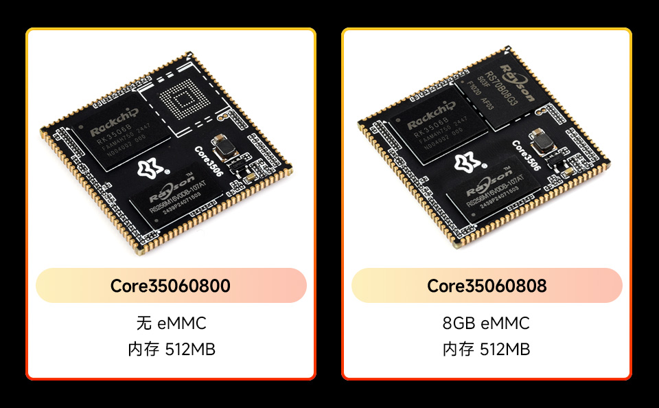 Core3506系列，具有高性能和高可拓展性的核心板