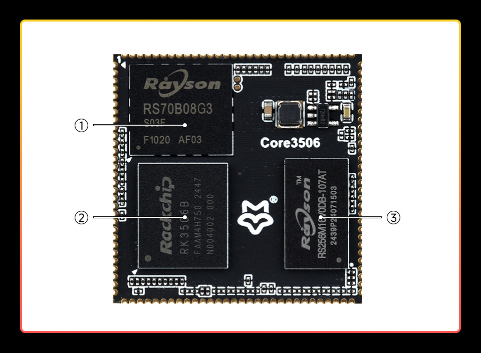 Core3506系列，具有高性能和高可拓展性的核心板