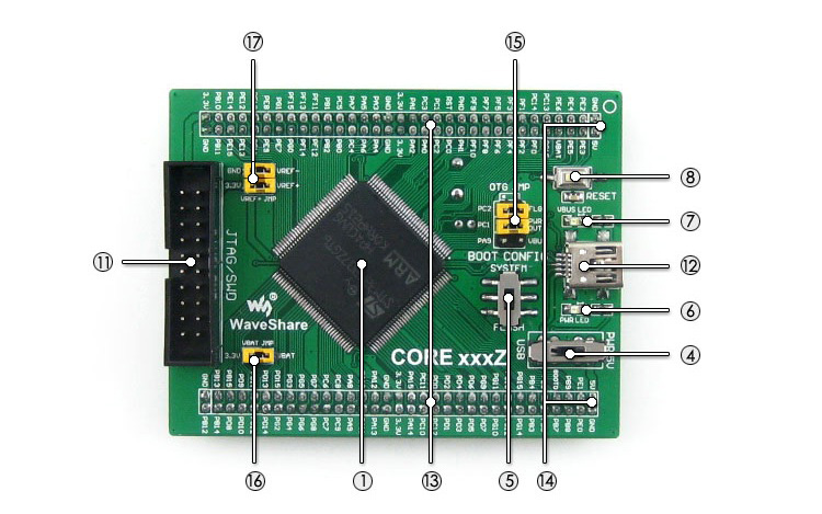 STM32开发板 Core407Z