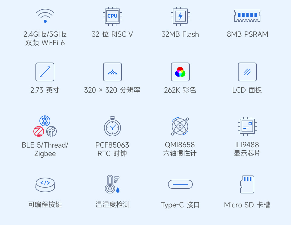 ESP32-C5 2.73 英寸液晶开发板 核心功能参数