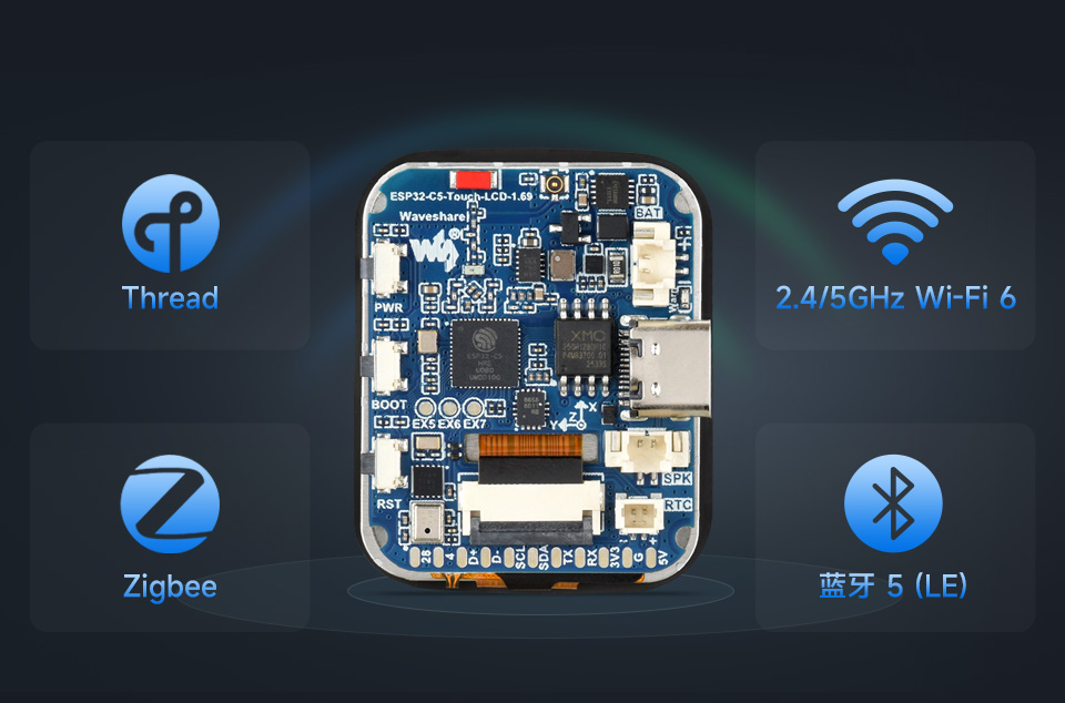 ESP32-C5 开发板无线连接功能示意图:Thread, Zigbee, Wi-Fi 6, 蓝牙 5(LE)