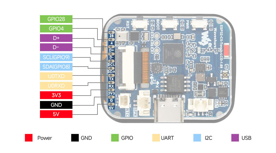ESP32-C5 开发板引脚定义图：引出 GPIO, I2C, UART, USB,Power 等接口定义