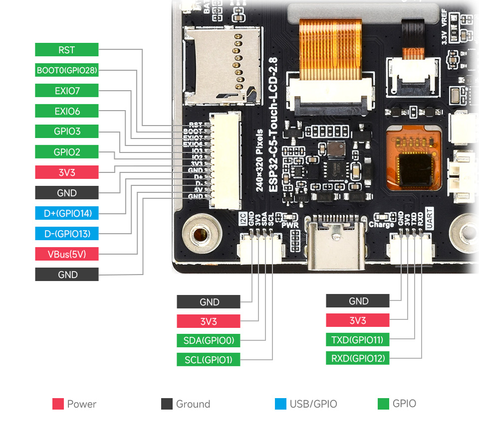 ESP32-C5 2.8 英寸电容触控屏开发板引脚资源介绍