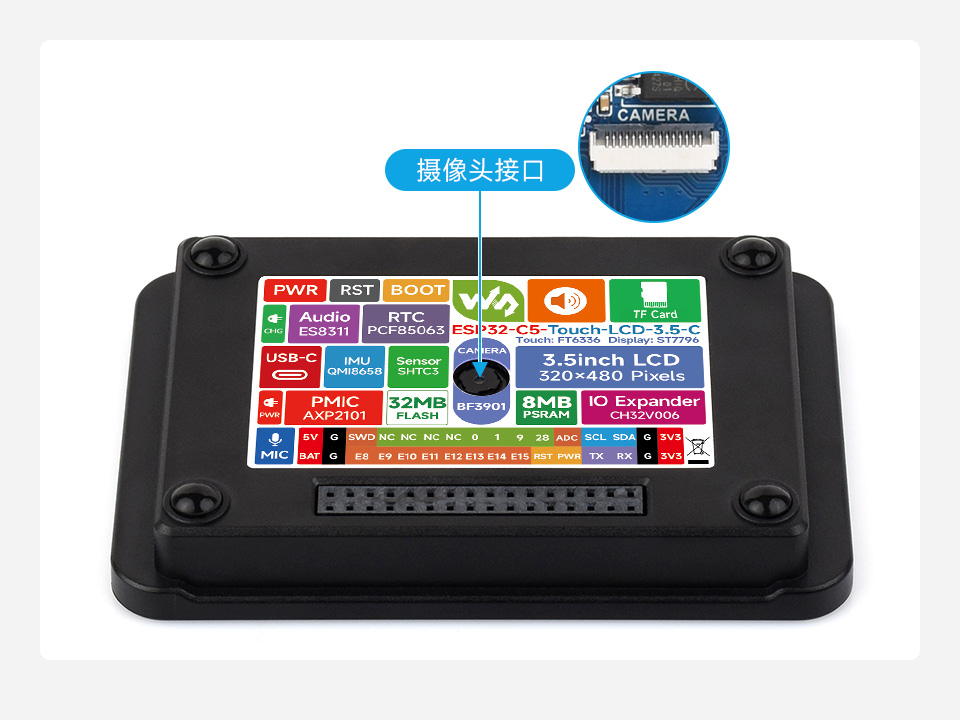 三个ESP32-C5 3.5 英寸电容触控屏开发板并列，并展示不同视角及IPS屏幕软件