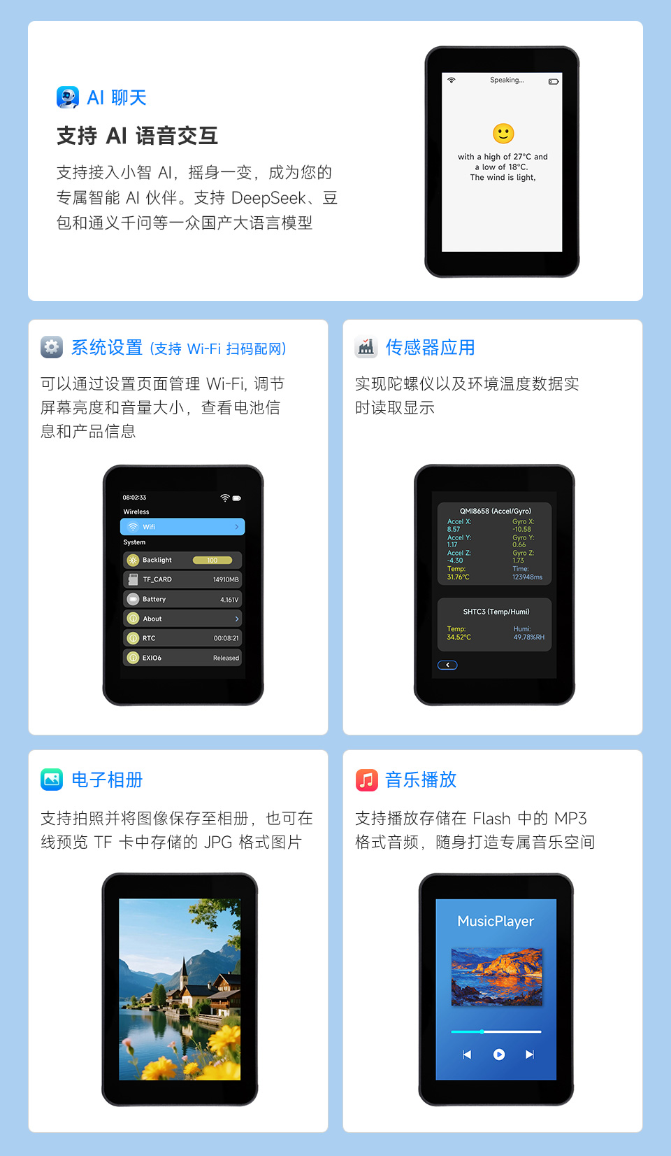 三个ESP32-C5 3.5 英寸电容触控屏开发板并列，并展示不同视角及IPS屏幕软件