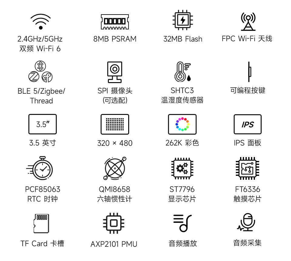 ESP32-C5 3.5 英寸电容触控屏开发板，并带有特性图标如：LX7双核处理器，2.4GHz Wi-Fi，蓝牙BLE5，板载天线，屏幕尺寸，5点触控，分辨率，262K彩色，音频播放，PCF85063 RTC时钟，QMI8658惯性计，多种接口