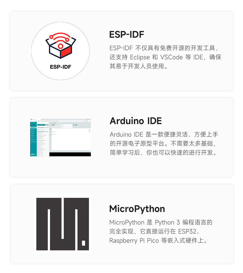 ESP32-C5-Zero 迷你开发板MicroPython、ESP-IDF、Arduino