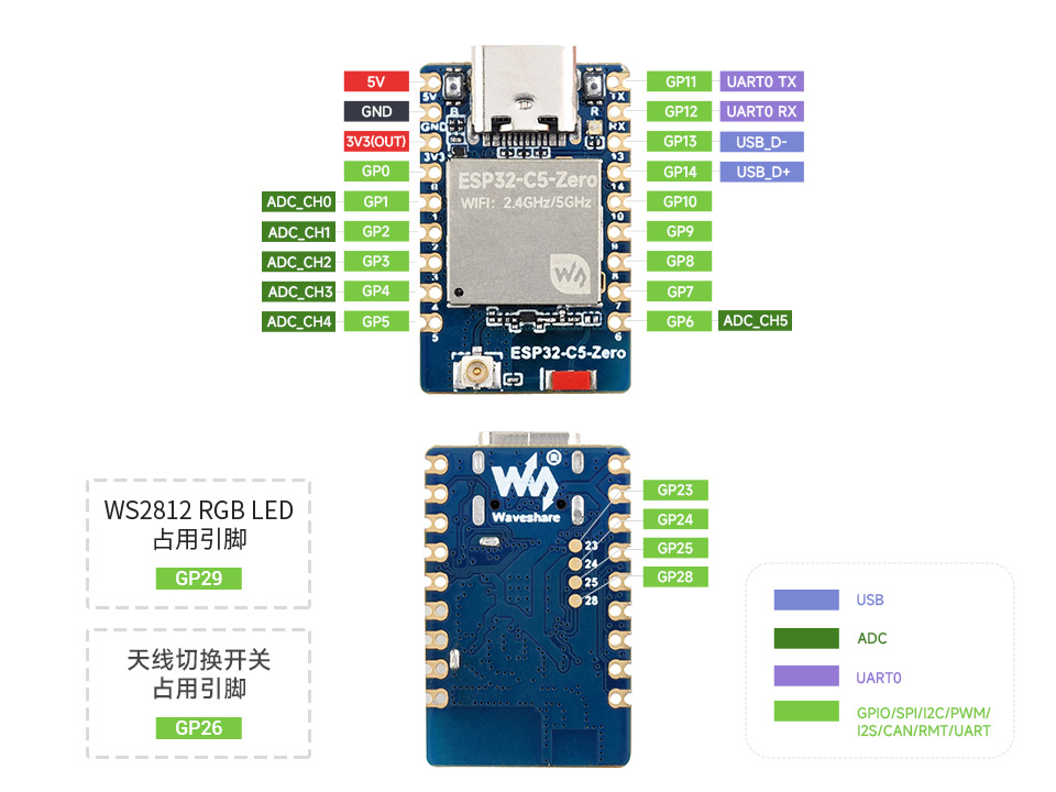 ESP32-C5-Zero 引脚定义