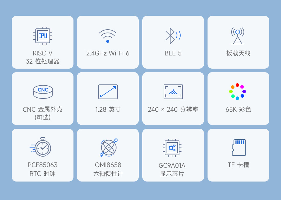 ESP32-C6 1.28 英寸液晶开发板