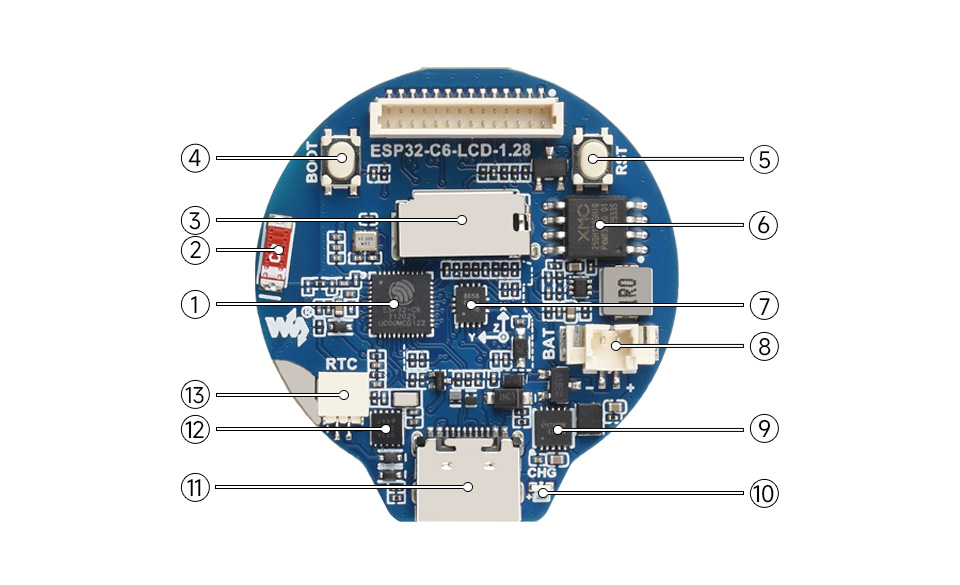 ESP32-C6 1.28 英寸液晶开发板资源简介