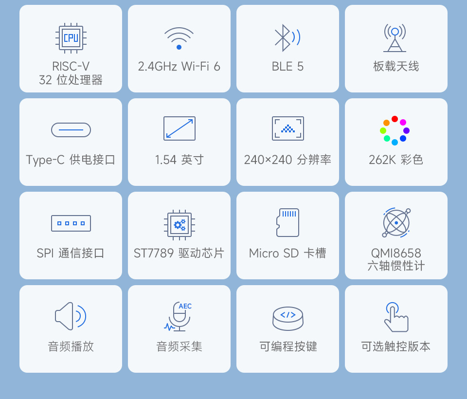 ESP32-C6 1.54 英寸触摸液晶开发板