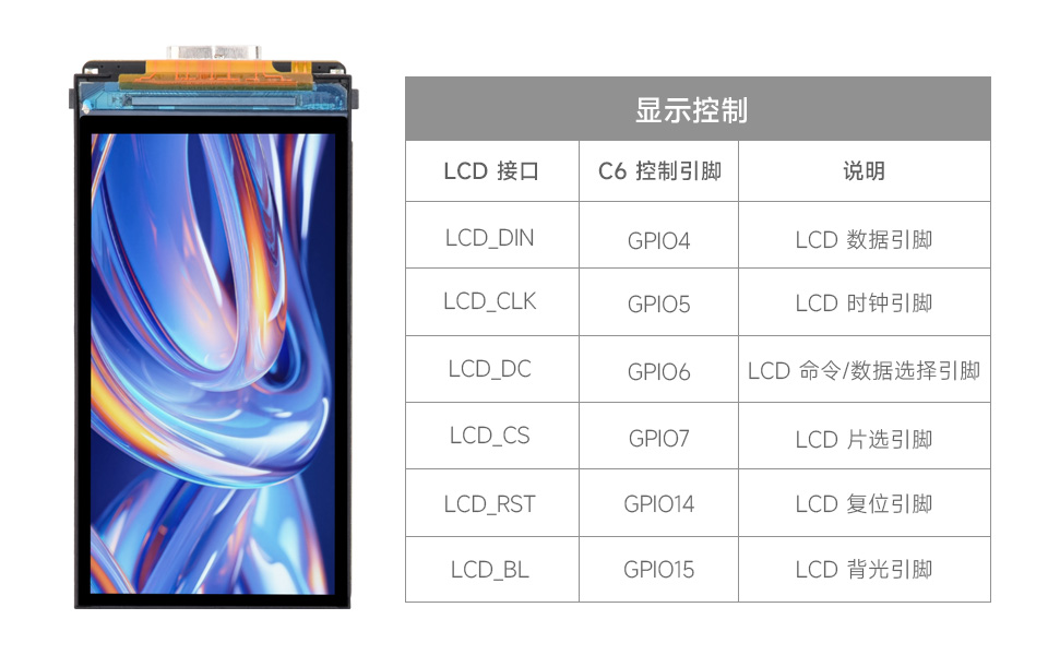 ESP32-C6 4英寸电容触控屏开发板支持扩展多种外设，可通过 CAN、RS485、I2C 等接口接入更多扩展设备