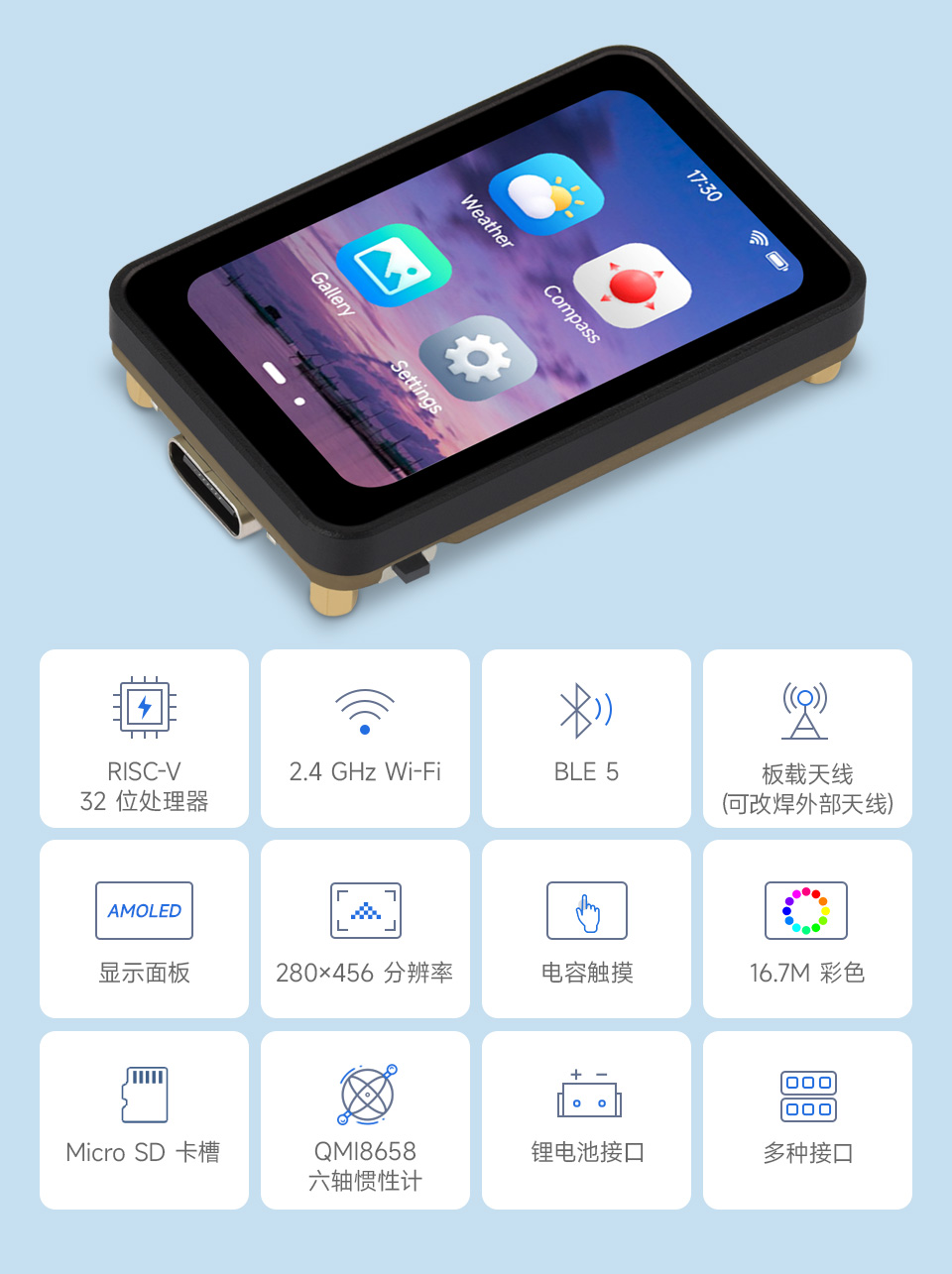ESP32-C6-Touch-AMOLED-1.64 前视图和功能图标