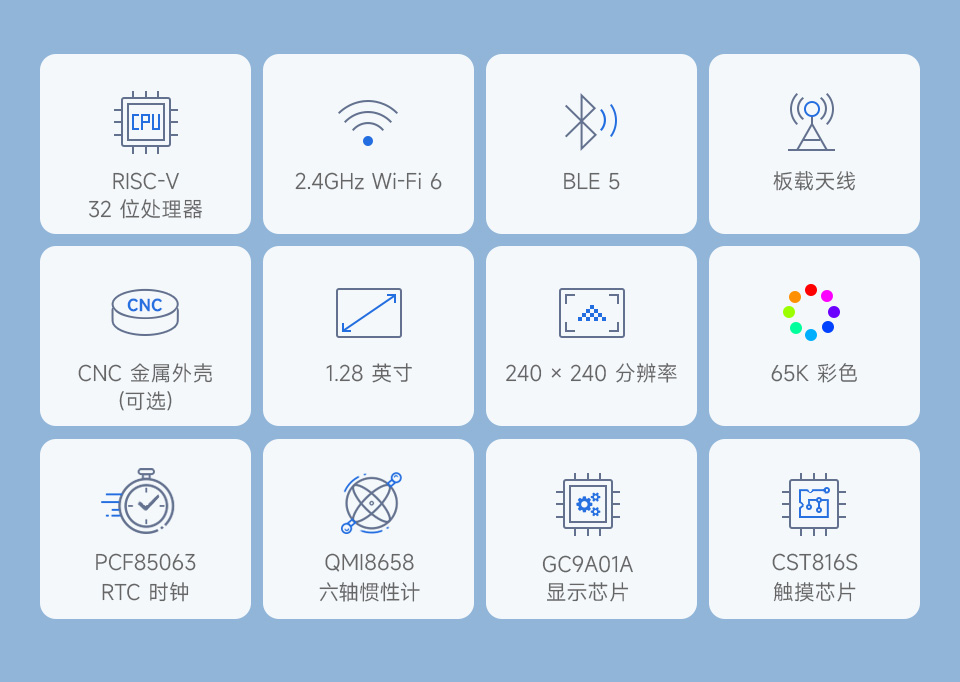 ESP32-C6 1.28 英寸触摸液晶开发板