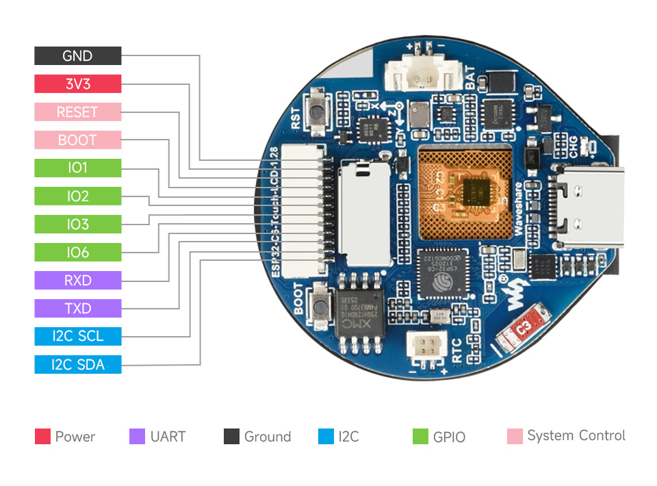 ESP32-C6 1.28 英寸触摸液晶开发板引脚定义