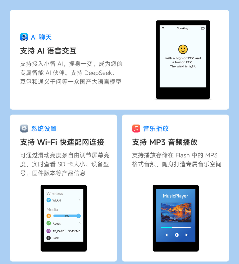 ESP32-C6 2.8 英寸电容触控屏开发板功能介绍