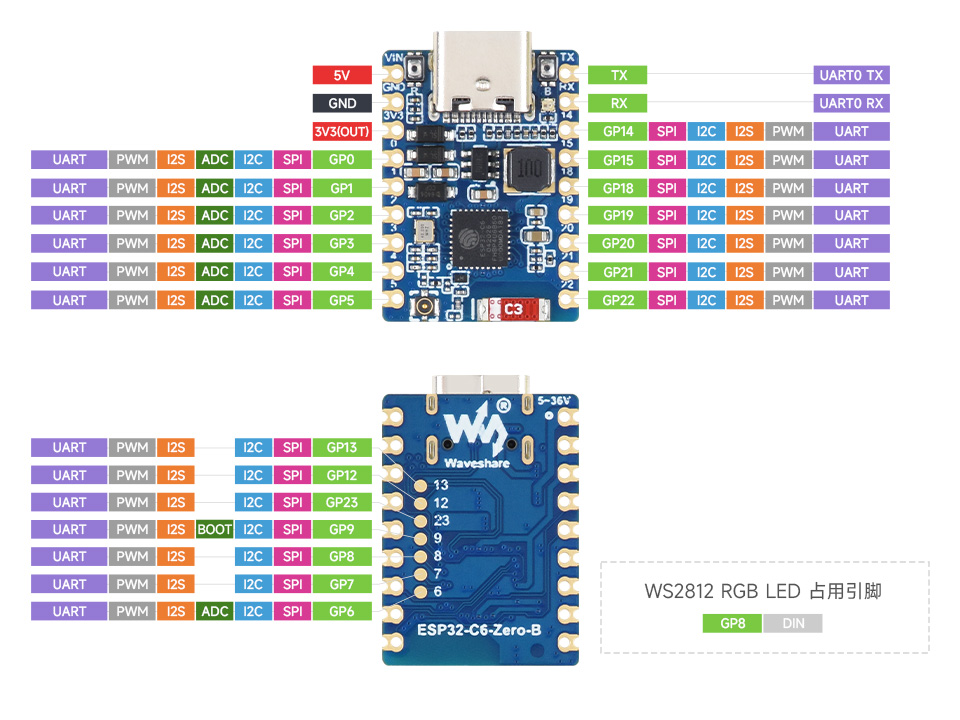 ESP32-C6-Zero-B 引脚定义