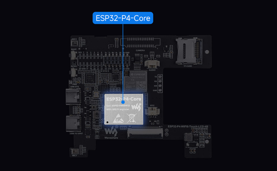 单核ARM Cortex-A7 32位内核 芯片内部视图