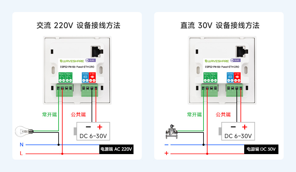 幸狐 Core1106 智能 86 盒百兆网口高亮图
