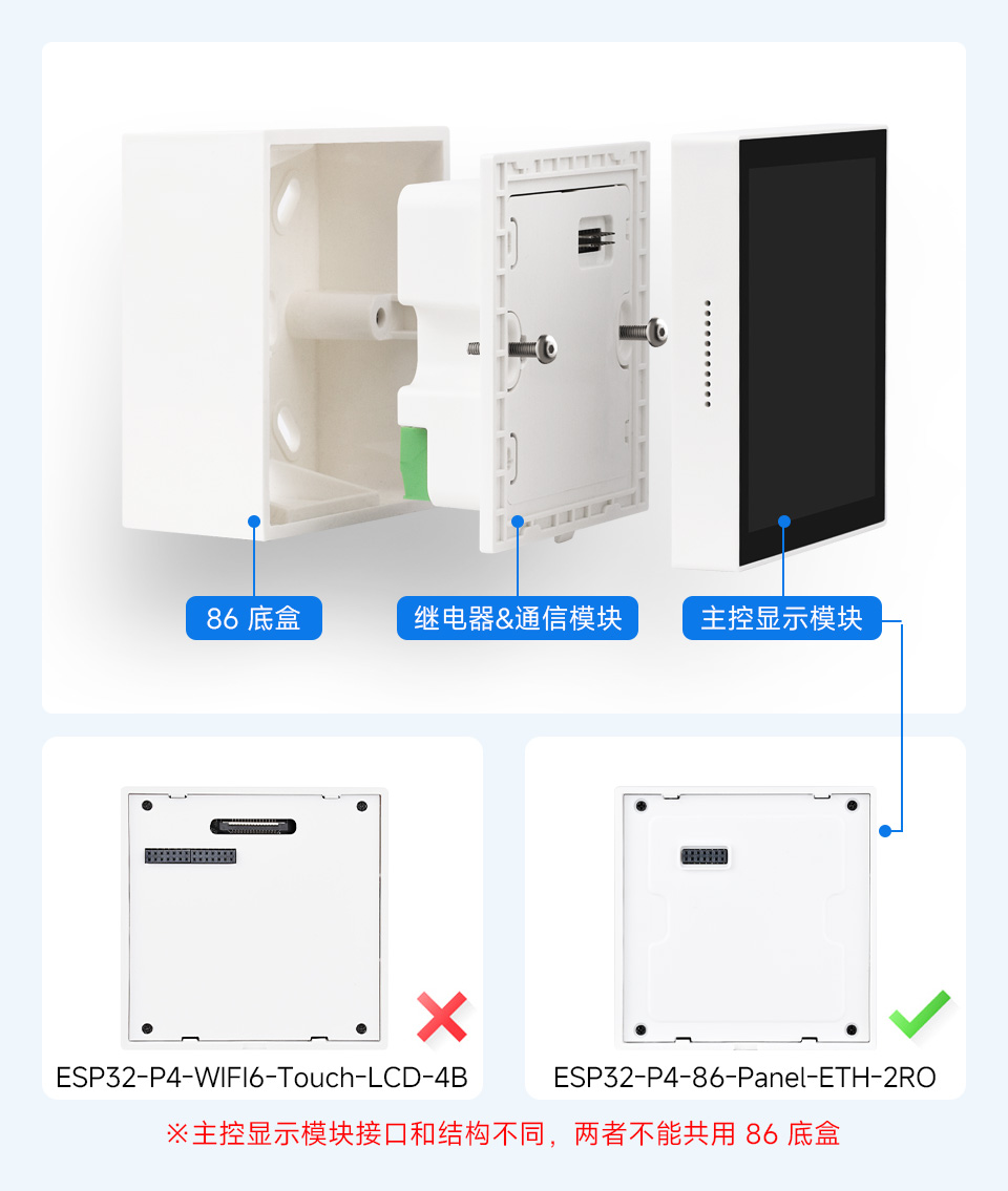 幸狐 Core1106 智能 86 盒内部底盒、继电器通信模块、主控显示模块