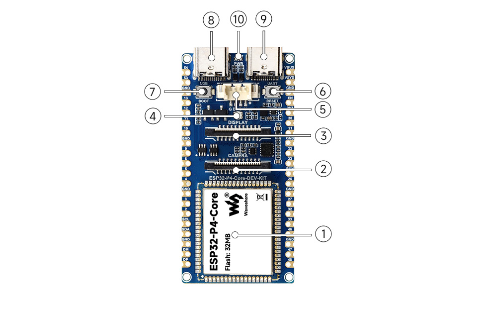 ESP32-P4-Core 开发板资源简介