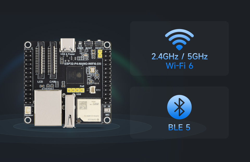 ESP32-C5 模组支持双频 Wi-Fi 6 及蓝牙 5 (BLE)