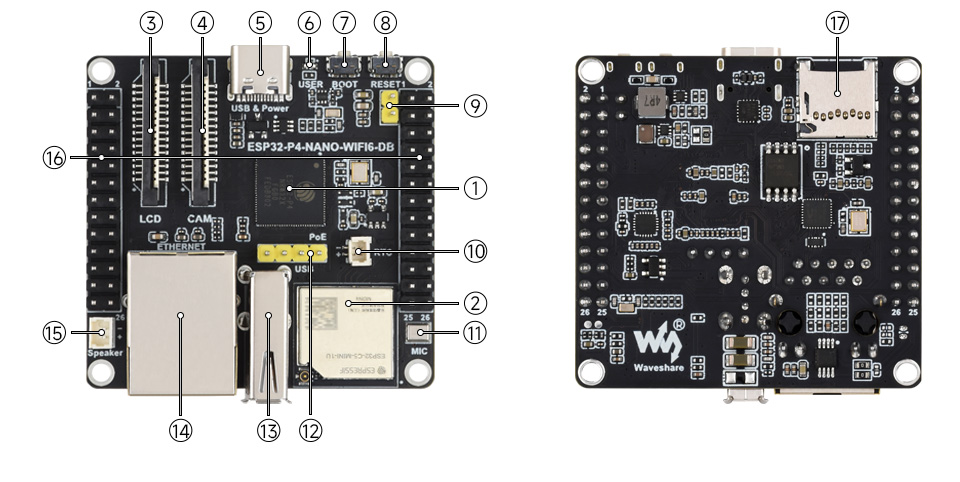 ESP32-P4-NANO-WIFI6-DB 开发板硬件资源接口标注图