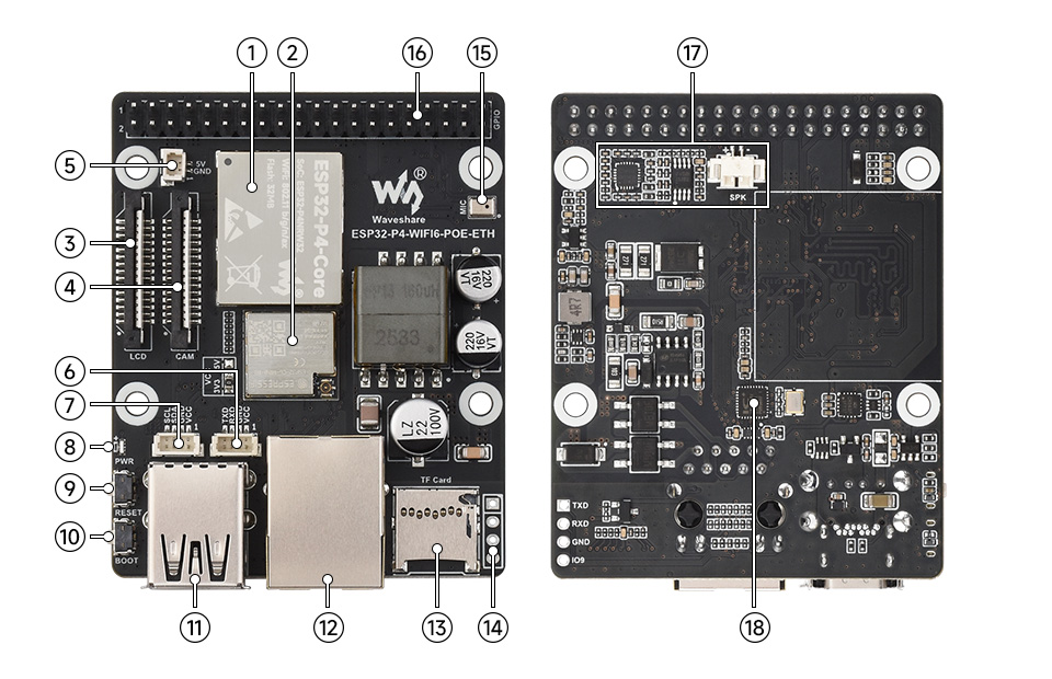 微雪 ESP32-P4-WIFI6-POE-ETH Wi-Fi 开发板资源简介