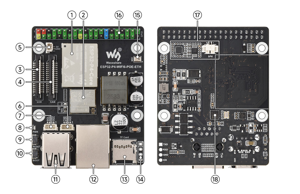 ESP32-P4-WIFI6-POE-ETH 硬件说明 1