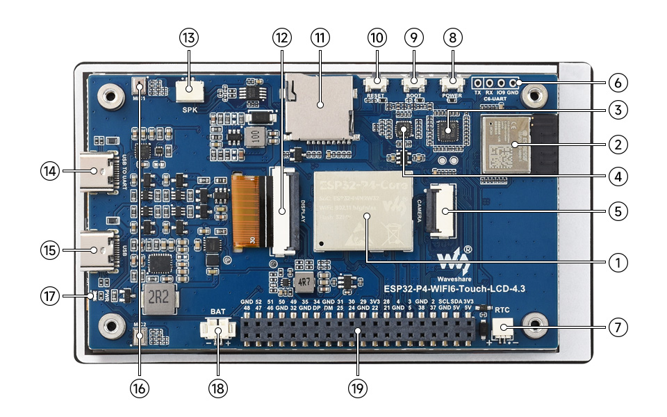 ESP32-P4-WIFI6 4.3 英寸触摸屏开发板资源简介