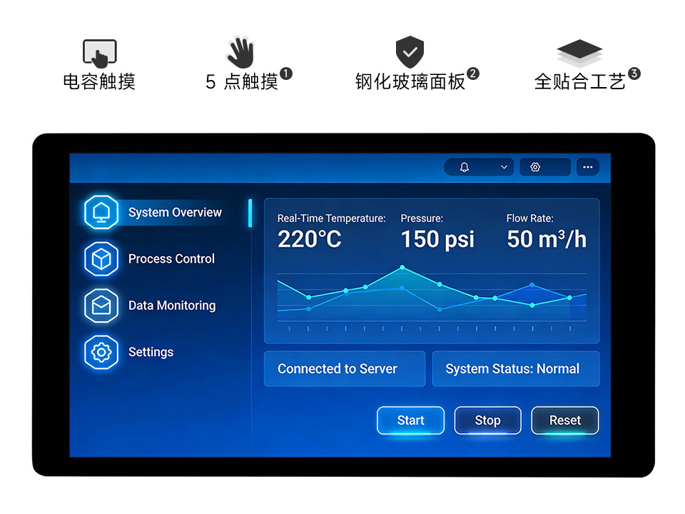 ESP32-P4-WIFI6 5 英寸触摸屏开发板支持 5 点灵敏触控
