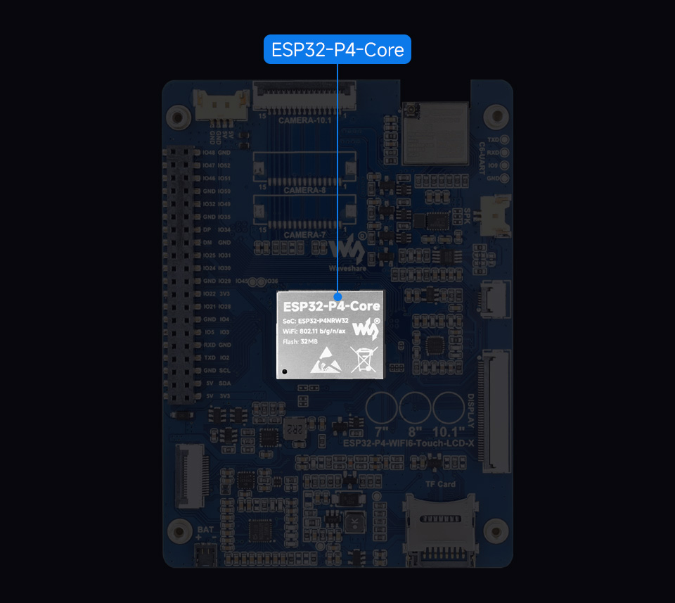ESP32-P4-WIFI6 7/8/10.1 英寸触摸屏开发板核心模组