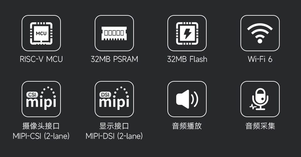 微雪 ESP32-P4-WIFI6 Wi-Fi 开发板