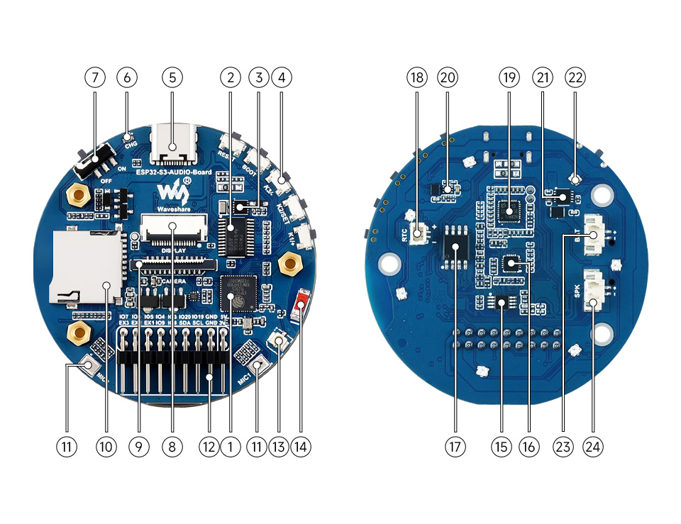 ESP32-S3 AI 智能音箱开发板资源简介示意图