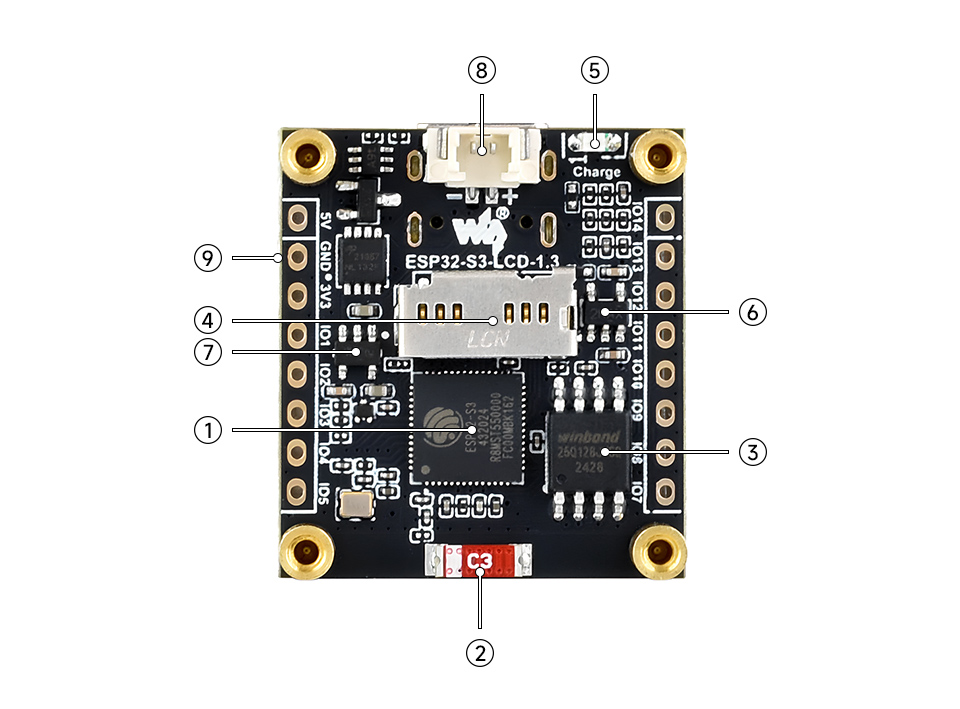 ESP32-S3 4英寸电容触控屏开发板的应用场景，分别介绍了多元输出场景，HMI人机界面场景，和LVGL GUI开发场景