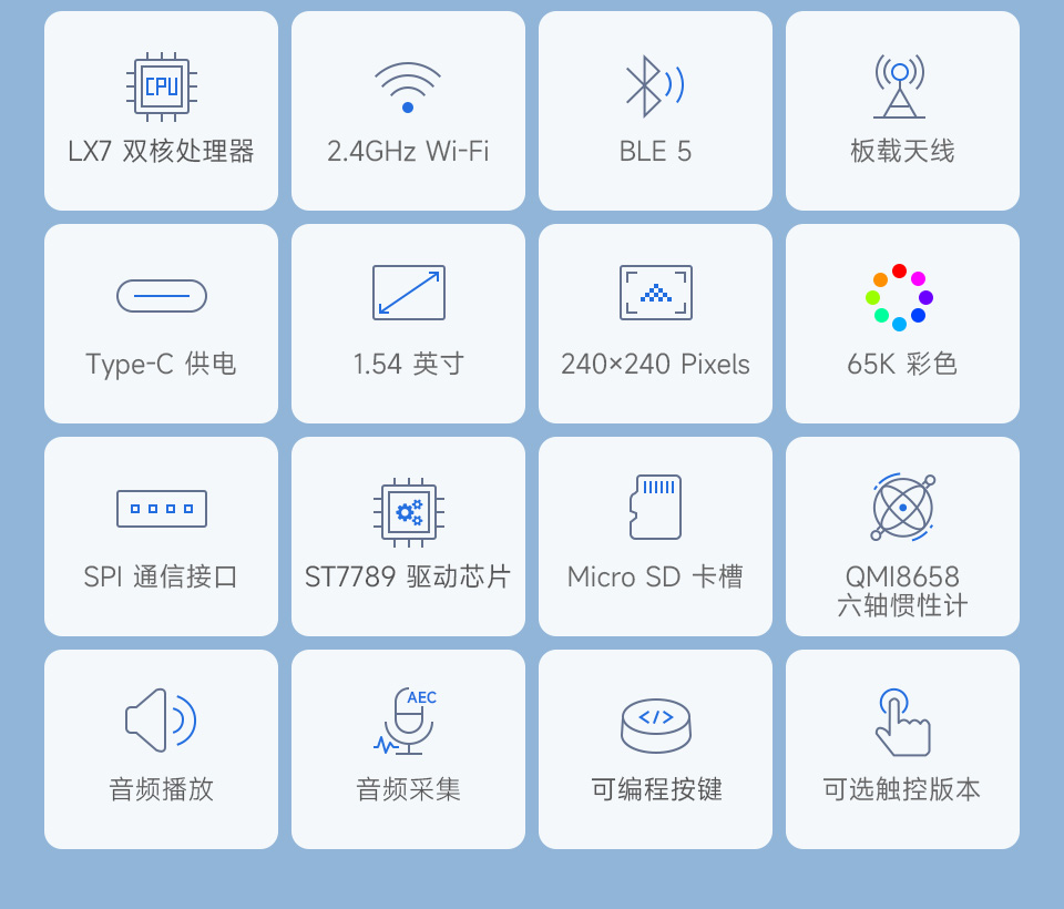 ESP32-S3 1.54 英寸触摸液晶开发板