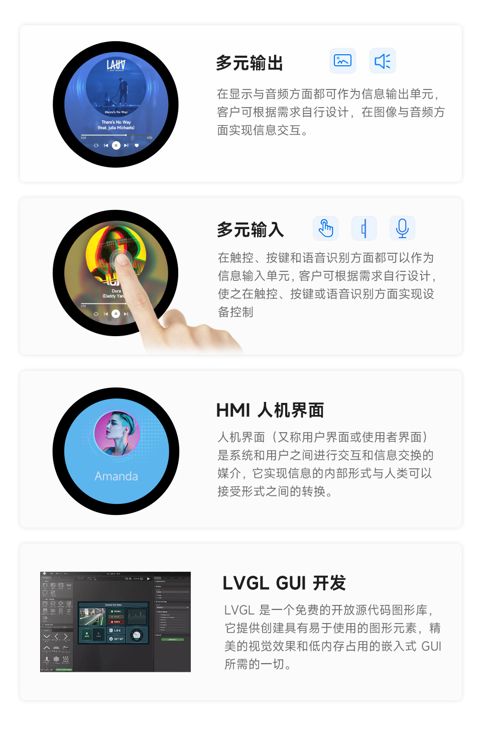 ESP32-S3 4英寸电容触控屏开发板的应用场景，分别介绍了多元输出场景，HMI人机界面场景，和LVGL GUI开发场景